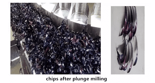 What is Plunge Milling 1