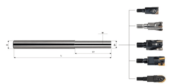 Melhorando a segurança e a produtividade na perfuração de furos profundos com barra de mandrilar de metal duro da Mcct 3