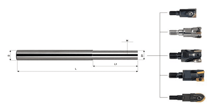 Melhorando a segurança e a produtividade na perfuração de furos profundos com barra de mandrilar de metal duro da Mcct 1