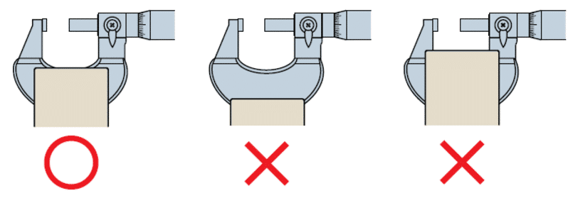 Do You Really Know How to Use Micrometer? 8