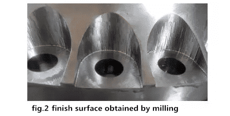 What is Plunge Milling 3