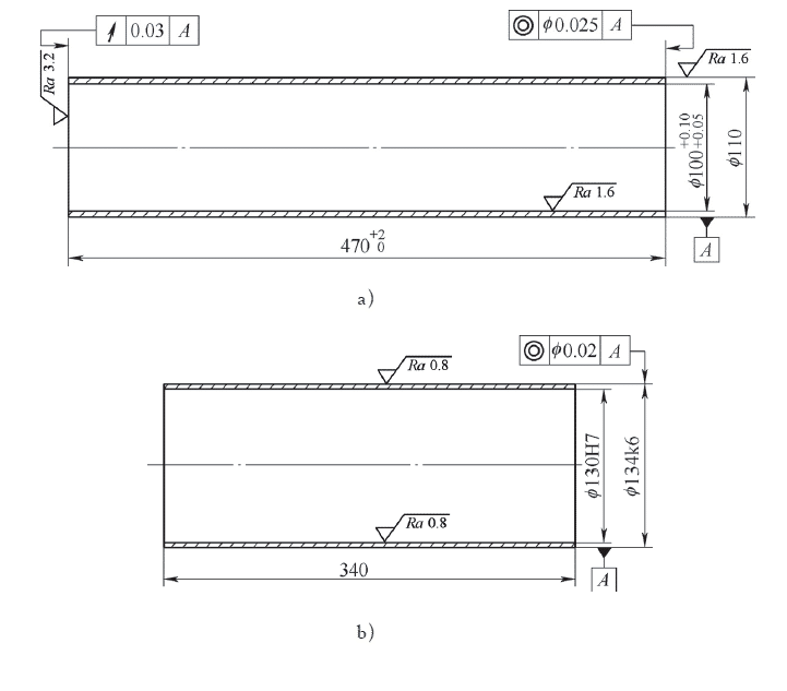 An Innovative Machining Method for Cylindrical Processing of Thin Wall Sleeve Parts 3