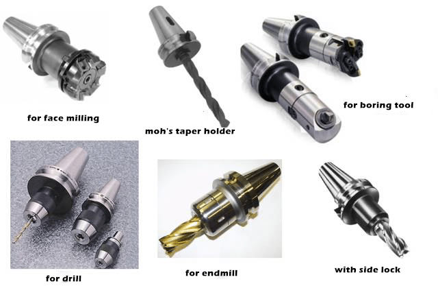 Do You Know What Different Toolholders are Available in CNC Machining Center? 10