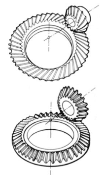 Various Classification and Function of rack and pinion 3