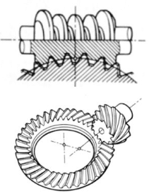 Various Classification and Function of rack and pinion 6