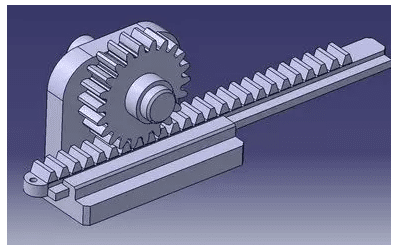 Various Classification and Function of rack and pinion 1