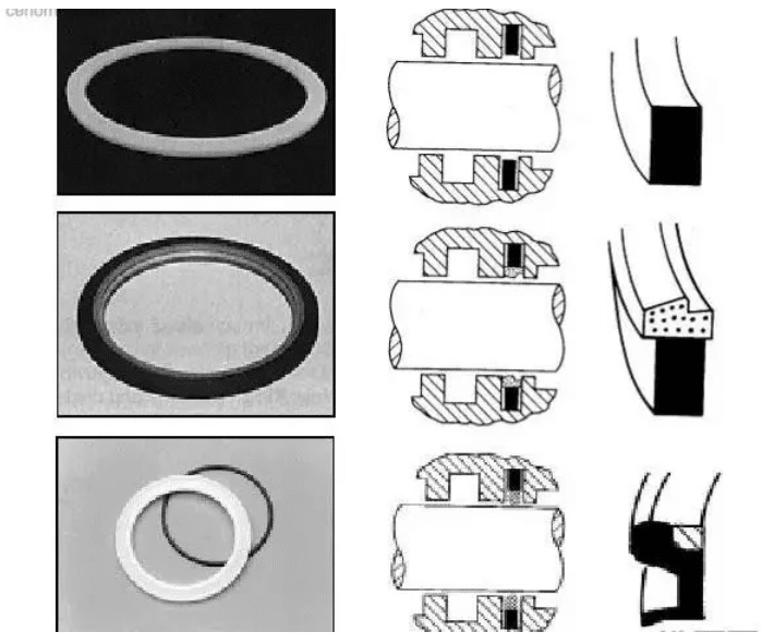 Few Common Piston Sealing Rings You will Meet in Industrial Fields 8