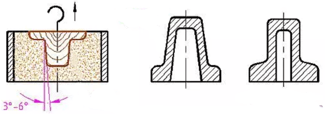 ¿Cuál es la estructura óptima del dibujo de la pieza mecánica 1?