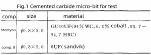carbide micro drill bit