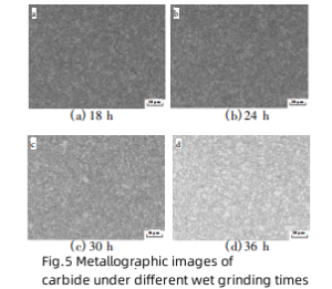 تأثير وقت الطحن الرطب على البنية المجهرية وخصائص YG8 （ISO K30) كربيد الأسمنت 6