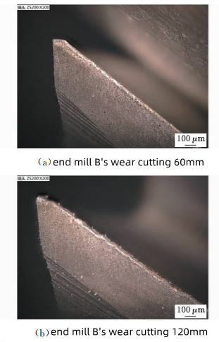 What are the 3 Points of Influence will TaC (NbC) Have on the Wear of Carbide End Mills? 65