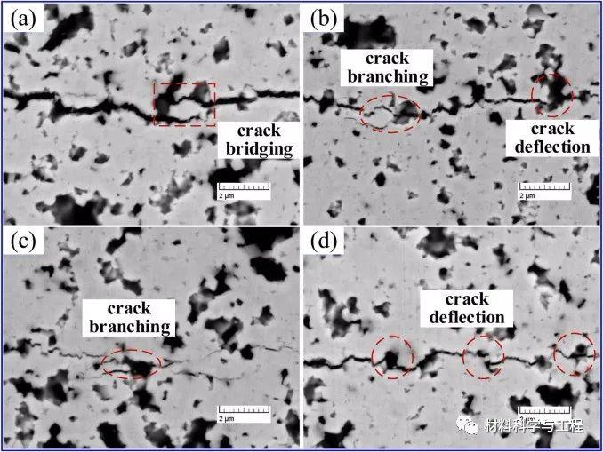What is nanoceramic bonded carbide? 5