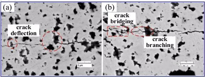 What is nanoceramic bonded carbide? 3