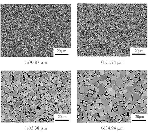Figure 1 SEM images of cemented carbide with different average WC particle sizes
