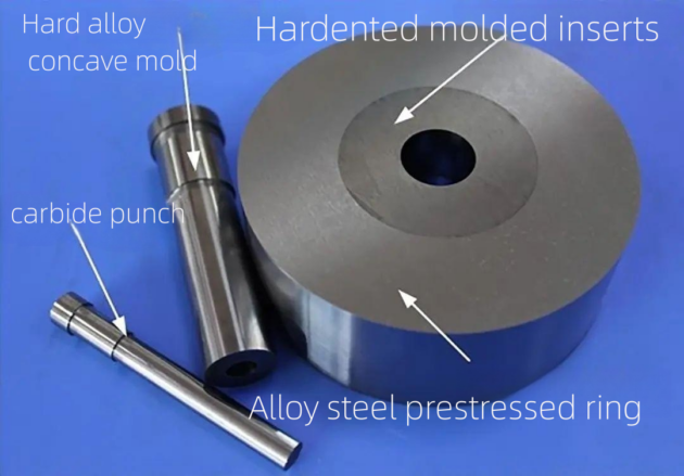 5 Types of Classic Carbide Molds' Selection Guide of Material 17