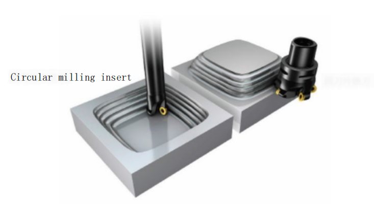 How to Select a Good Form Milling Cutters? 2
