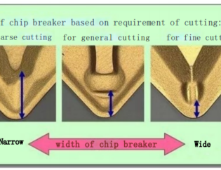 How to Carry Out Chip Breaking on Work Piece? 51