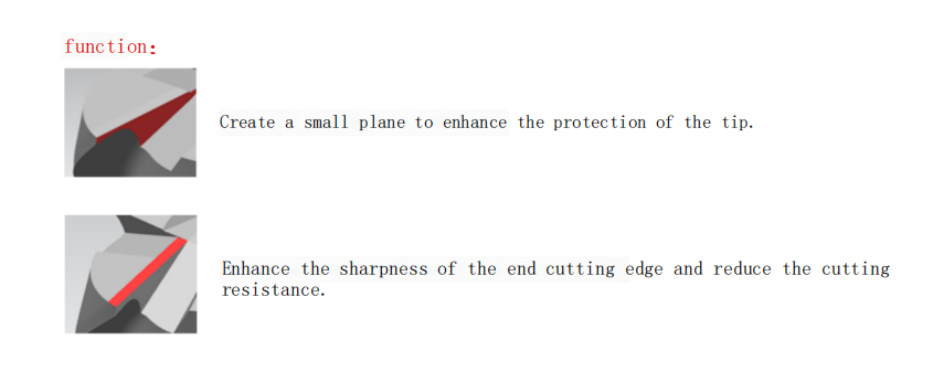 Trois paramètres importants à prendre en compte lors du choix d'une fraise en bout 11 Fraise en bout