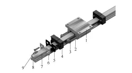 أداة آلة CNC (الجزء الميكانيكي) ونظام التحكم (الجزء الكهربائي) مقدمة عن مركز التصنيع 3