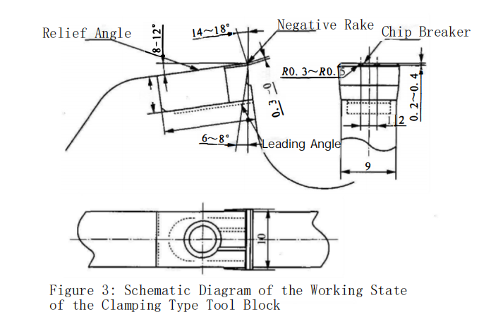 What Is the Impact of 2 Coatings on the Cutting Ability of Carbide Toothed Circular Saw Blades? 5 What Is the Impact of 2 Coatings on the Cutting Ability of Carbide Toothed Circular Saw Blades? 5