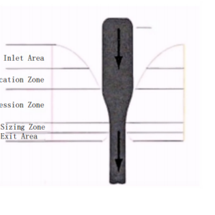 Study on Wear Morphology and Mechanism of Cemented Carbide Wire Drawing Dies 56 Study on Wear Morphology and Mechanism of Cemented Carbide Wire Drawing Dies 48