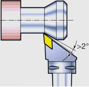 Efficient Turning Applications: Tool Selection and Application Techniques 9 Efficient Turning Applications: Tool Selection and Application Techniques 8