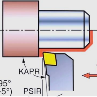 Efficient Turning Applications: Tool Selection and Application Techniques 32