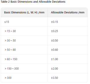 What are Cemented Carbide Hammer Teeth? 8