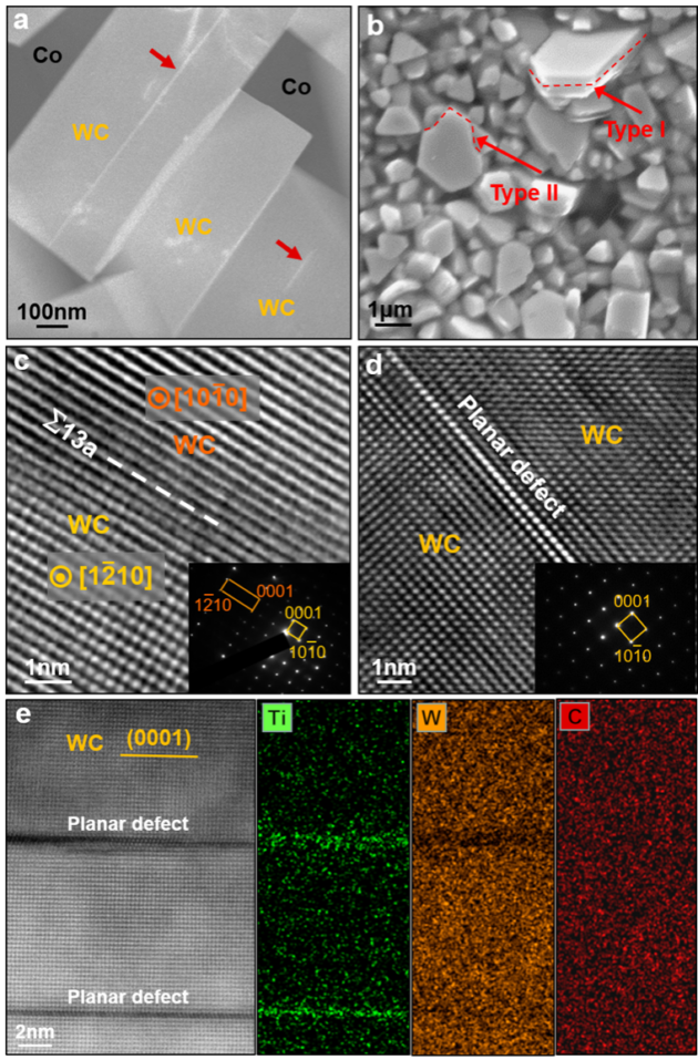 Grain-interior Planar Defects Induced by Heteroatom Monolayer in WC Grains 28