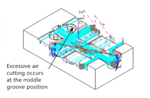 CNC Programming Troubleshooting: Tool Collision and More 12 CNC Programming Troubleshooting: Tool Collision and More 12