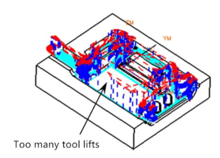 CNC Programming Troubleshooting: Tool Collision and More 13 cnc too much tool lifting