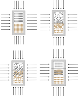 Hot Isostatic Pressing: The Alchemy of Cemented Carbide Products 4