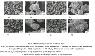 How to Optimize the Coating Quality of Tungsten Carbide Cemented Carbide Powder by Chemical Coprecipitation Process 5 How to Optimize the Coating Quality of Tungsten Carbide Cemented Carbide Powder by Chemical Coprecipitation Process 5