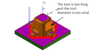 CNC Programming Troubleshooting: Tool Collision and More 6 CNC Programming Troubleshooting: Tool Collision and More 6