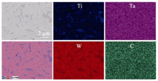 Effects of TiC and TaC on Microstructure and Properties of Binderless WC carbides 4 Effects of TiC and TaC on Microstructure and Properties of Binderless WC carbides 4
