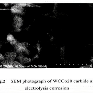 Academic Sharing: Study on Cobalt Phase in WC Powder under Different Heat Treatments 87 Academic Sharing: Study on Cobalt Phase in WC Powder under Different Heat Treatments 79