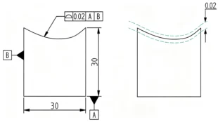 What is GD&T in Machining? 15