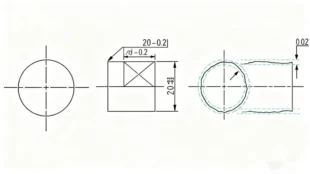 What is GD&T in Machining? 5