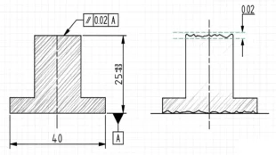 What is GD&T in Machining? 8