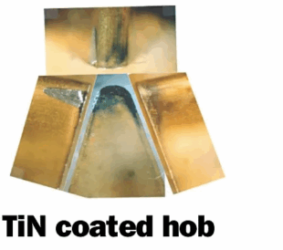 What is High-Speed Dry Hobbing? 6