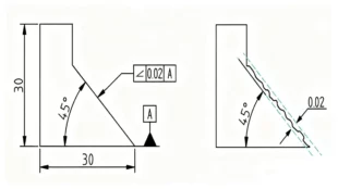 What is GD&T in Machining? 9