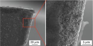 Influence of TaC (NbC) on Wear Performance of Cemented Carbides Tools in High-Speed Milling 14 Influence of TaC (NbC) on Wear Performance of Cemented Carbides Tools in High-Speed Milling 13