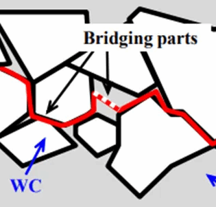 Fatigue Behavior and Short Surface Crack Characteristics of Cemented Carbides 37 Fatigue Behavior and Short Surface Crack Characteristics of Cemented Carbides 34