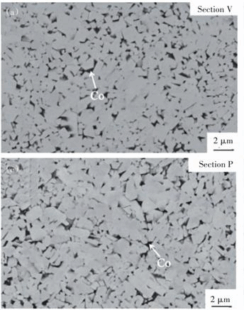 Application of Plasma Milling Technology in Cemented Carbide Preparation 9