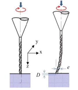 How to Achieve Micro-drill Balanced Design? Learn from Meetyou Carbide 16