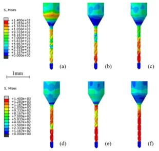 How to Achieve Micro-drill Balanced Design? Learn from Meetyou Carbide 19