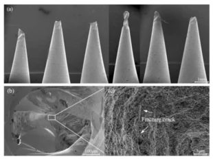How to Achieve Micro-drill Balanced Design? Learn from Meetyou Carbide 21