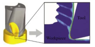How to Achieve Micro-drill Balanced Design? Learn from Meetyou Carbide 22