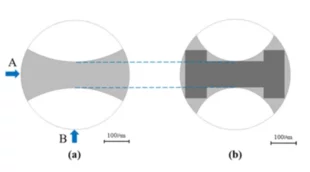 How to Achieve Micro-drill Balanced Design? Learn from Meetyou Carbide 29