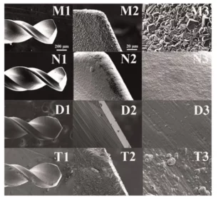 How to Achieve Micro-drill Balanced Design? Learn from Meetyou Carbide 9